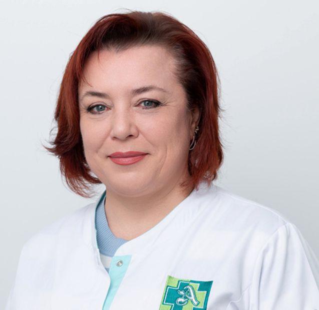 Колодочка Оксана Олександрівна